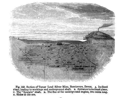 An 1866 engraved cross-section of one of the Tamar Valley silver-lead mines near Bere Alston.