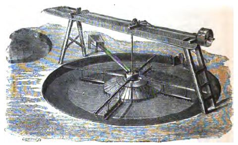 A cutaway diagram of a round buddle pit, from E. Henry Davies' 'Machinery for Metalliferous Mines' (1902).
