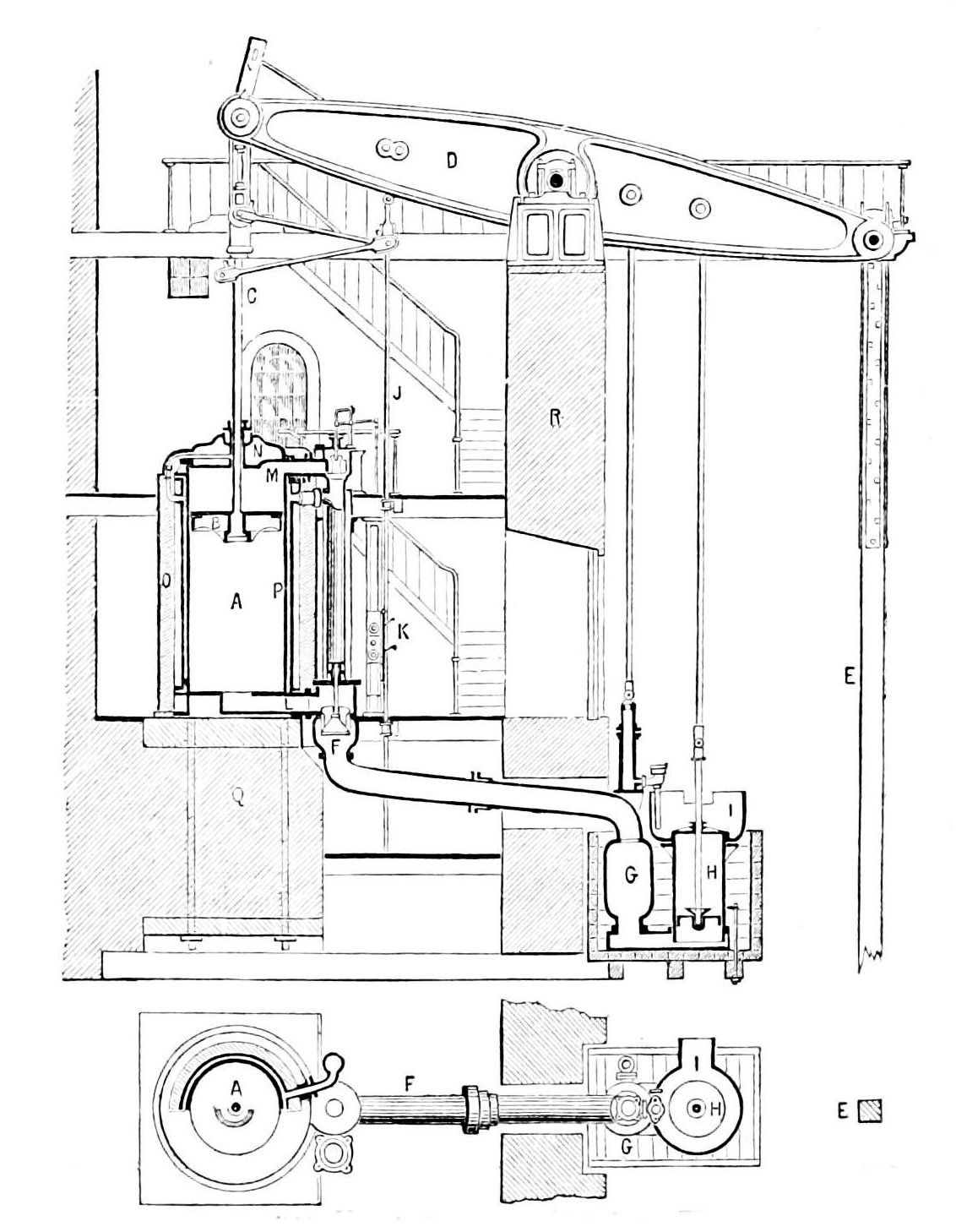 An 1877 engraving of a Cornish pumping engine, showing the overhead beam pivoted on the engine house wall with the piston rod indoors and the pump rods descending the shaft outside
